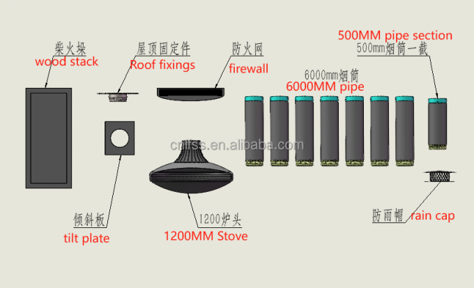 خشب معلق أسود مدفأة مشتعلة مدفأة على السطح مدفأة داخلية فولاذ مخصص 7