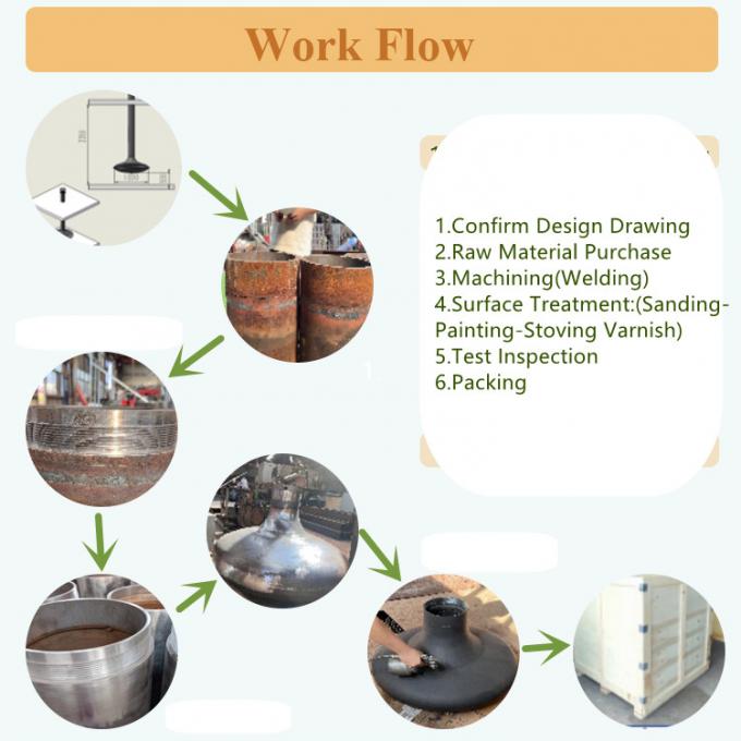 مدفأة غازية ثلاثية الجوانب الأوروبية أسود متطاطي غاز بروبان غاز طبيعي مدفعات غاز الكربون الفولاذ 3